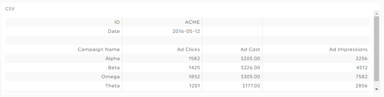 csv dashboard 1