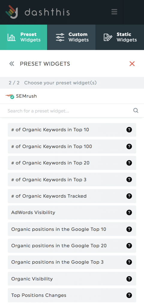 semrush analytics kpis