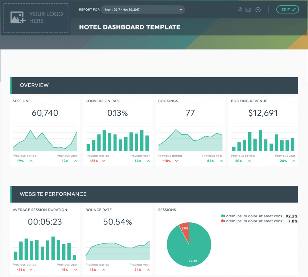 hotel dashboard template