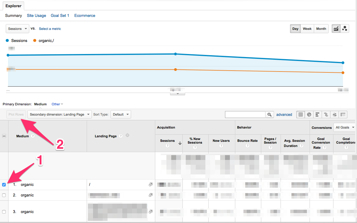 Using dimensions in google analytics data table