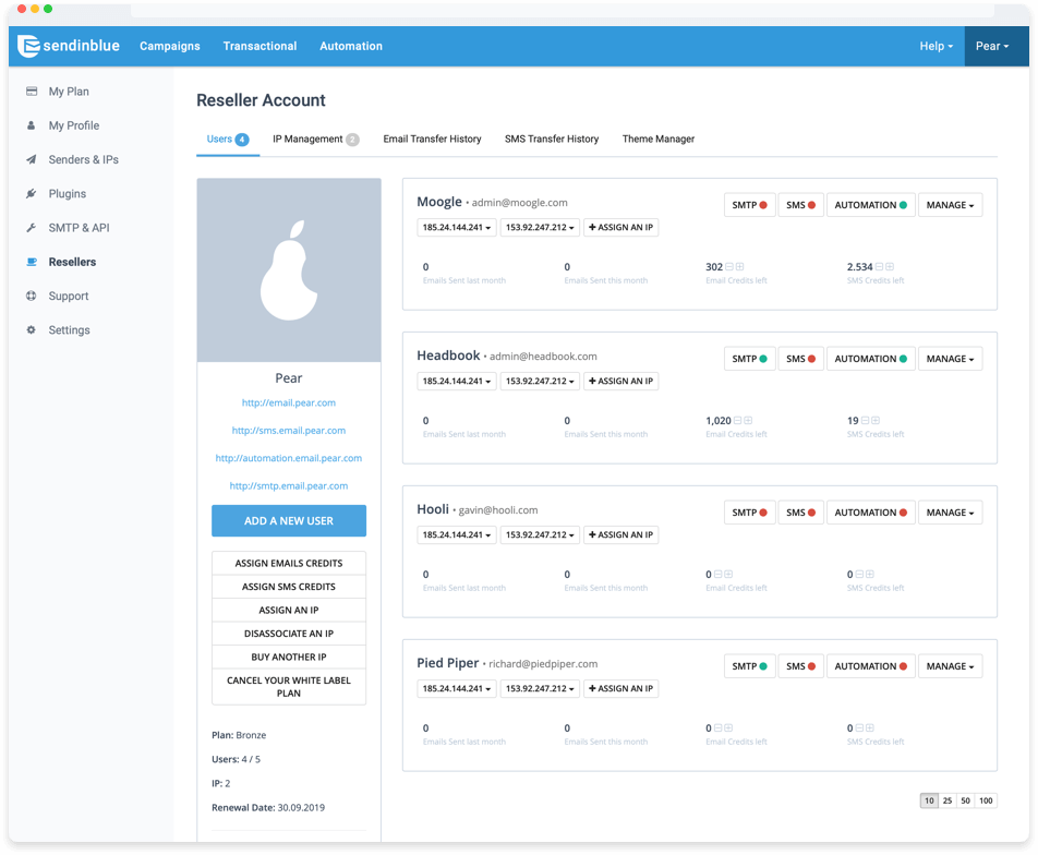 White label tool Sendinblue