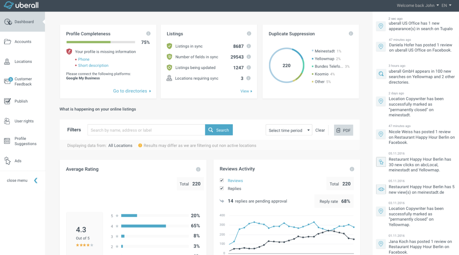 uberall local listing management tool