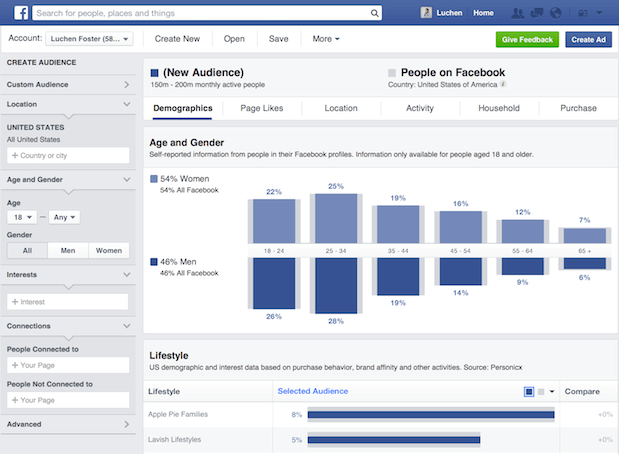 social media analytics on facebook insights