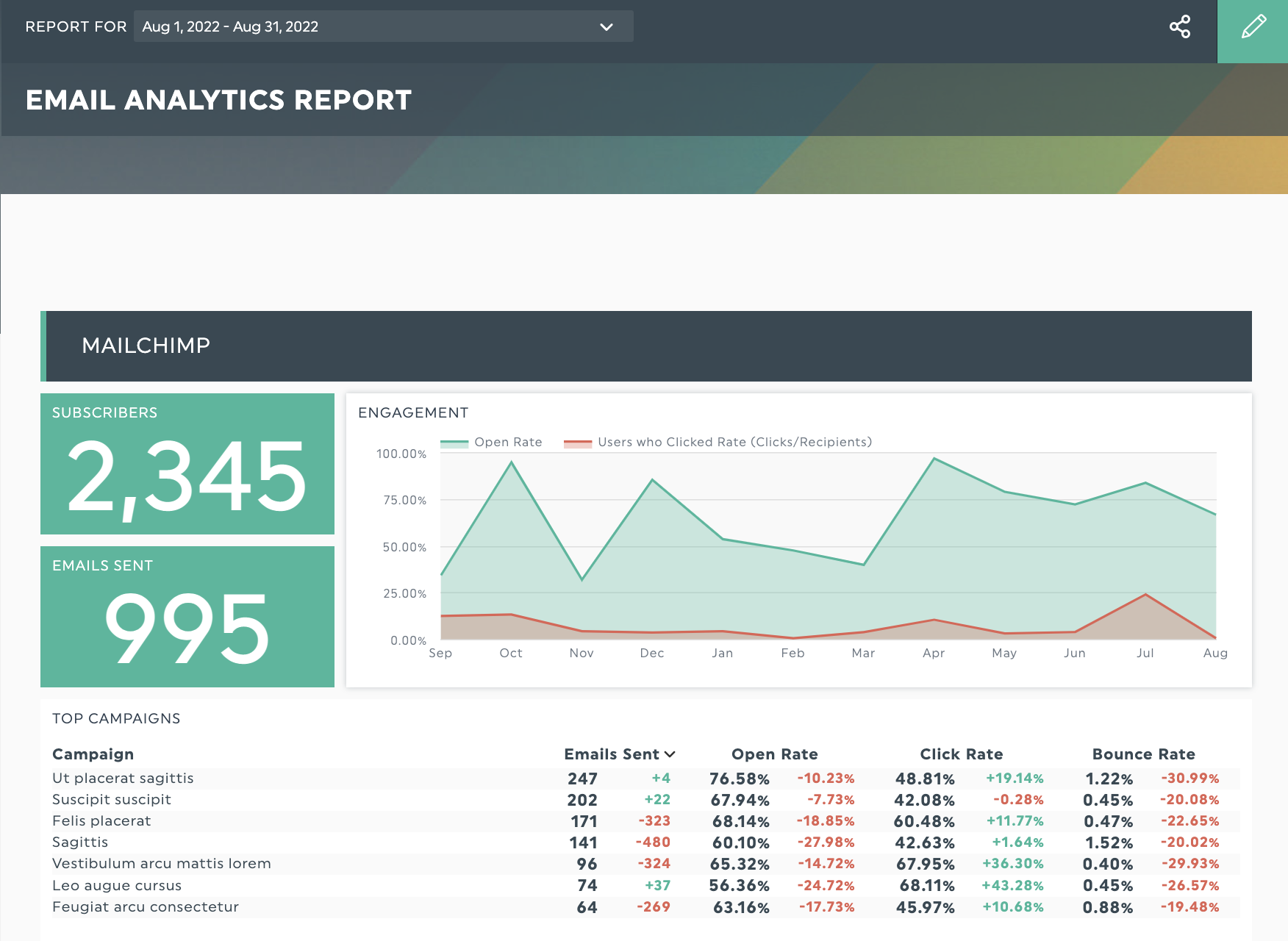 email report template