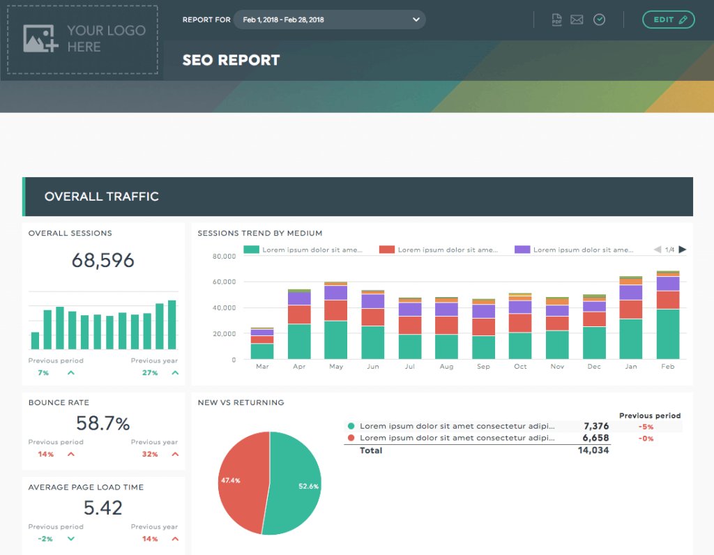 SEO Report