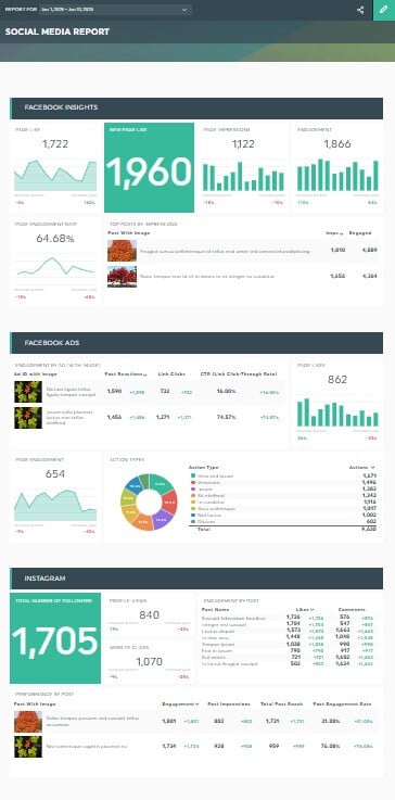 all-in-one social media report