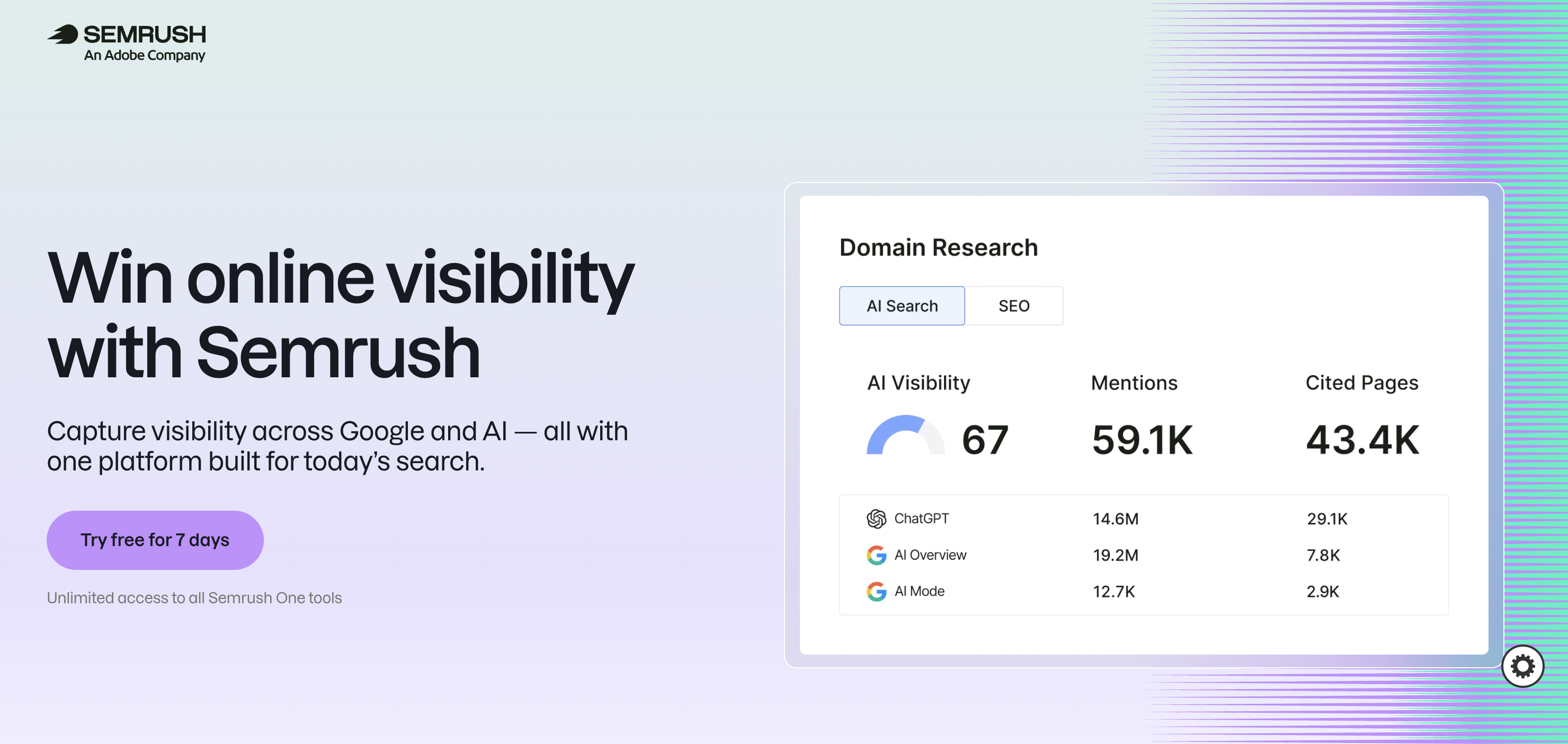 semrush homepage