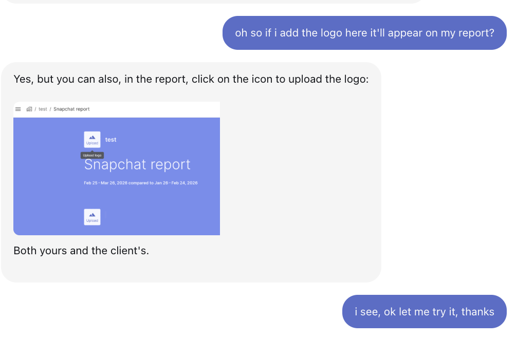 swydo customer support