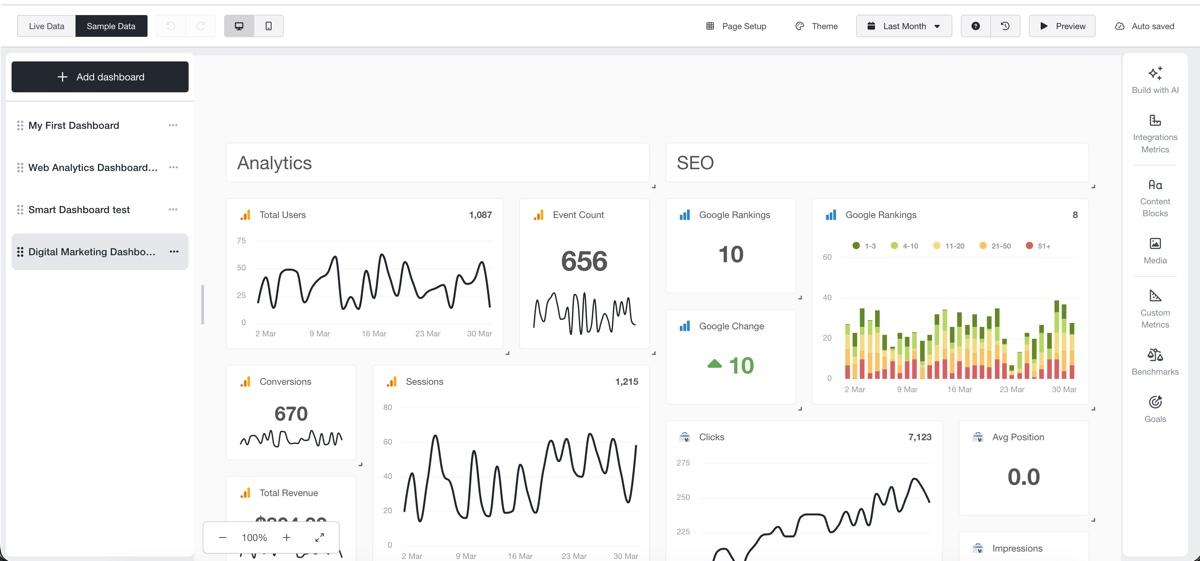 agency analytics dashboard