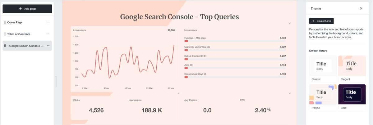 design options agency analytics