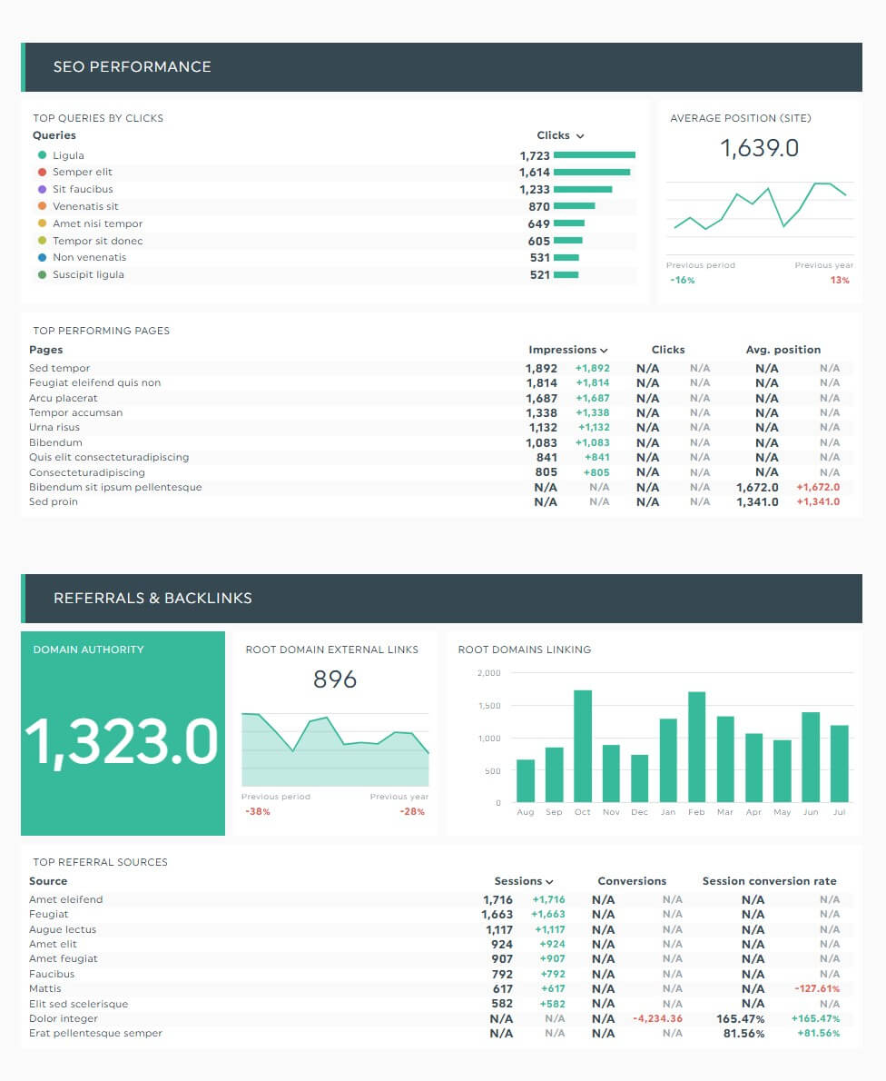 white label seo marketing report