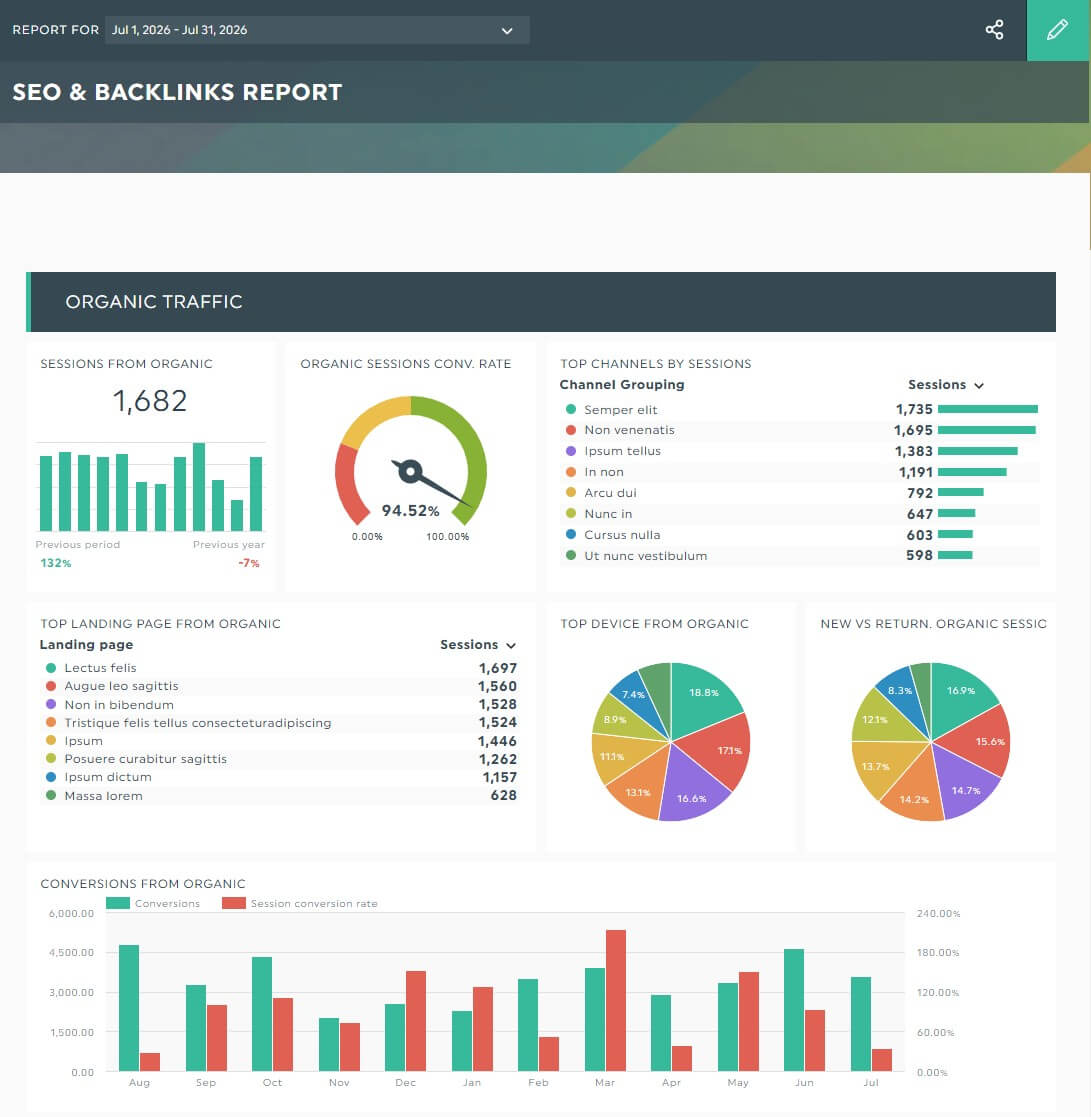 seo and backlinks report with dashthis