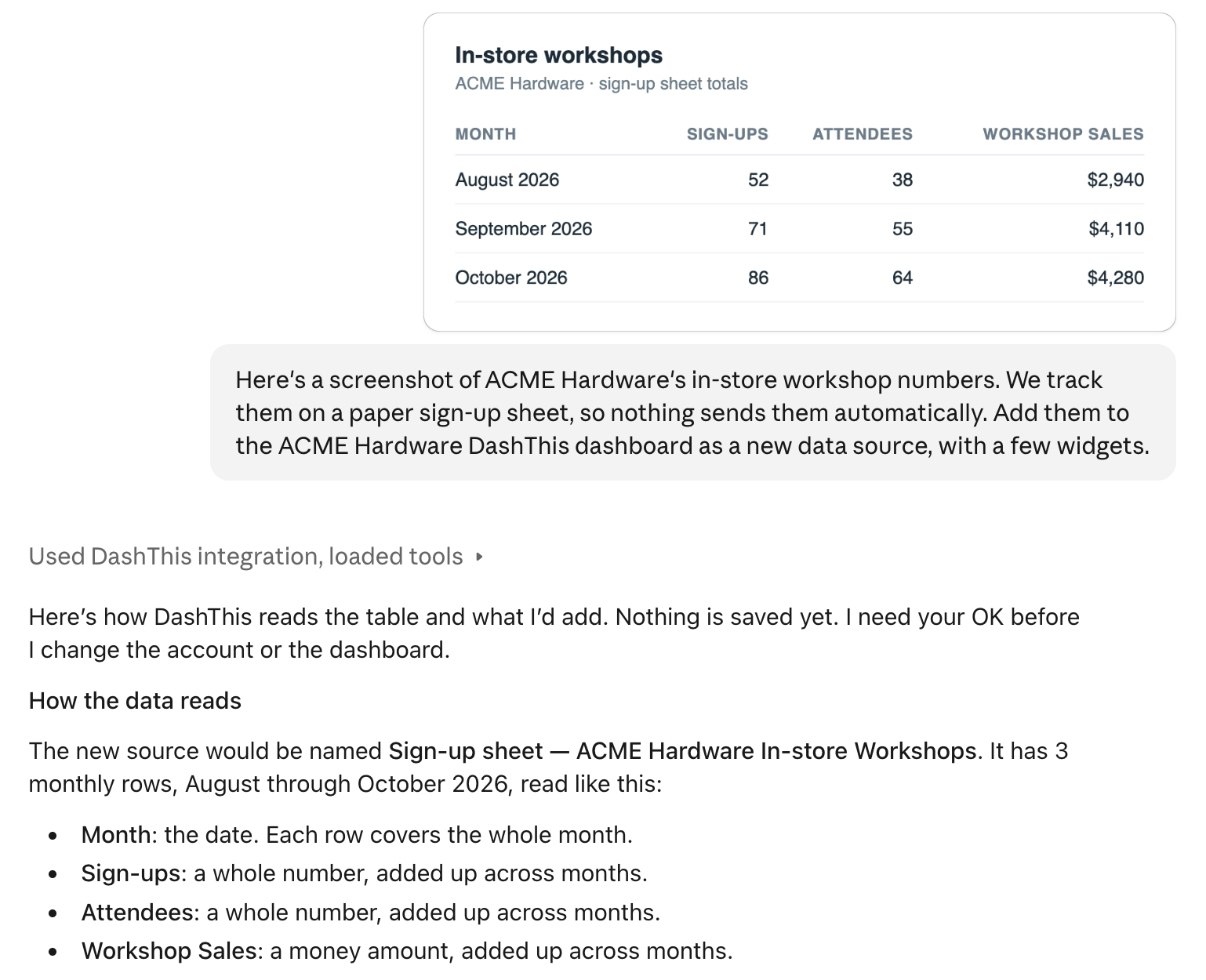 Claude reads a screenshot of in-store workshop numbers and shows how DashThis will read each column, before anything is saved
